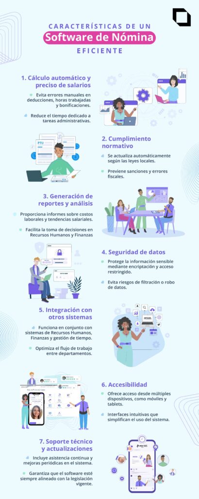 Infografía Caracteristicas de un software de nómina 